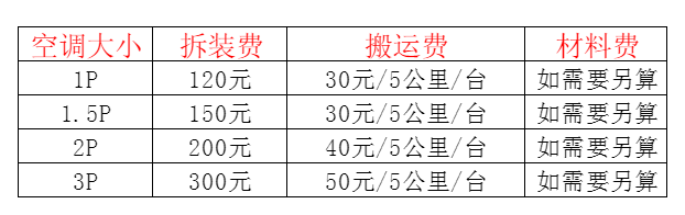 茌平空调移机及费用电话在哪里找
